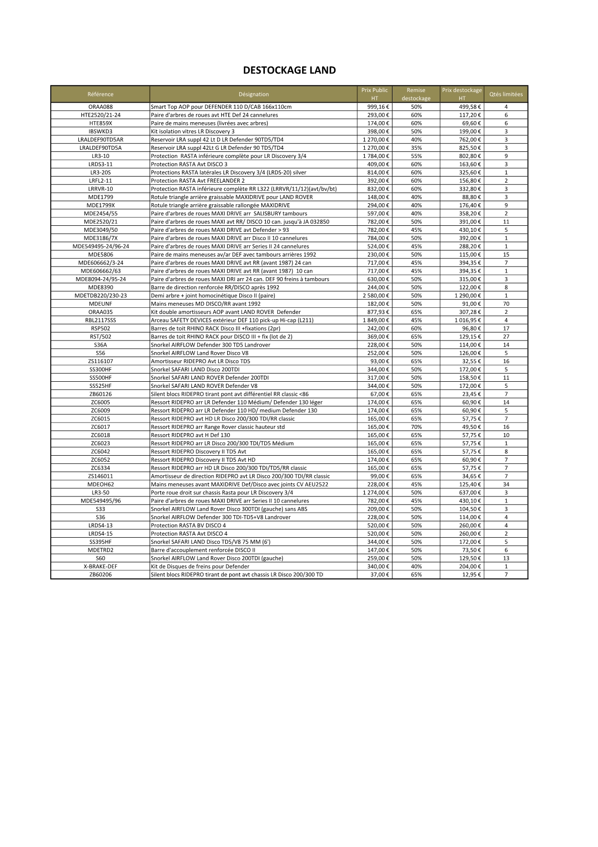 Destockage-Land-20161