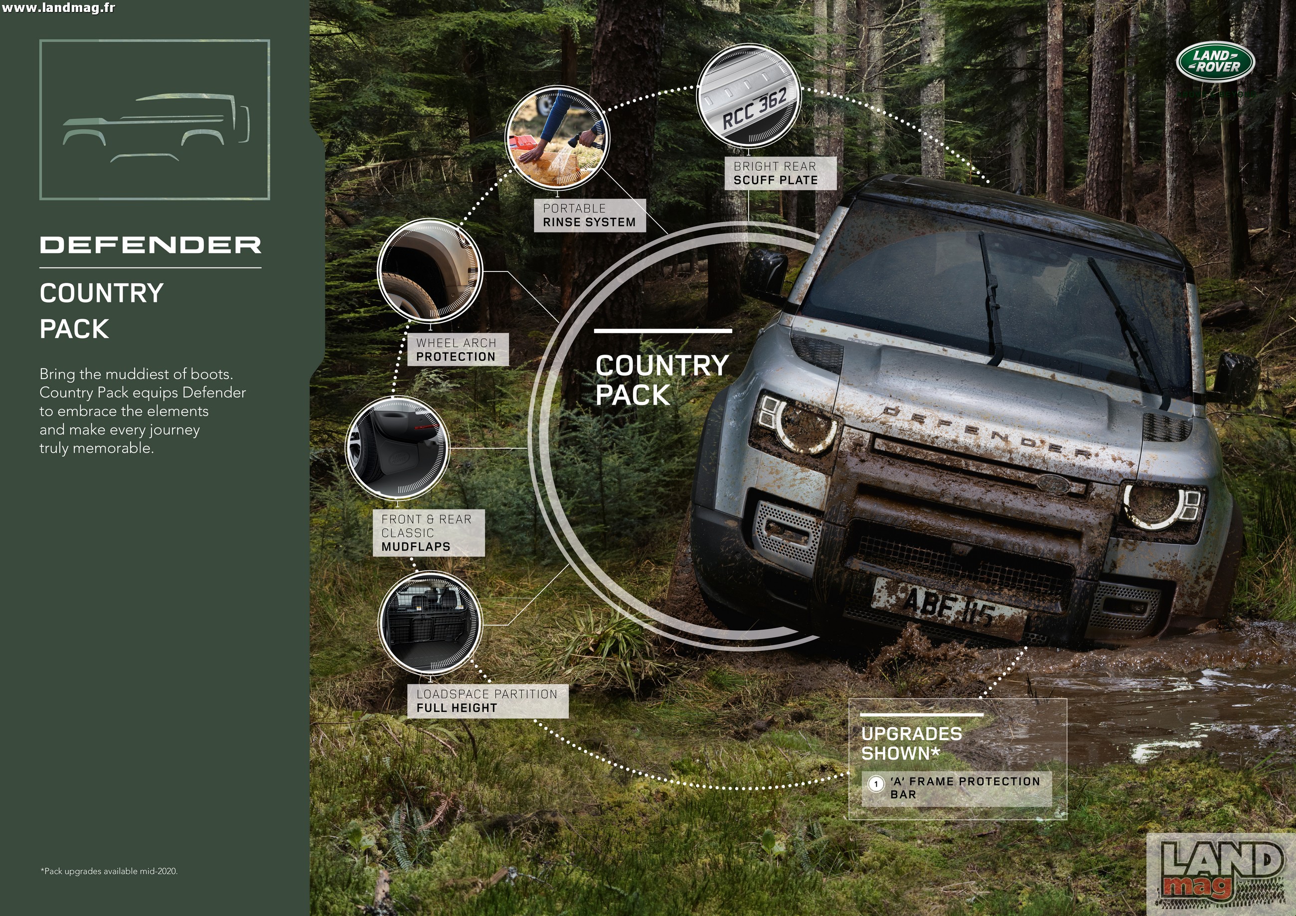 Land Rover Freelander 1 Arrière Accessoire Arbre section-Partie arrière-technologique pour diff