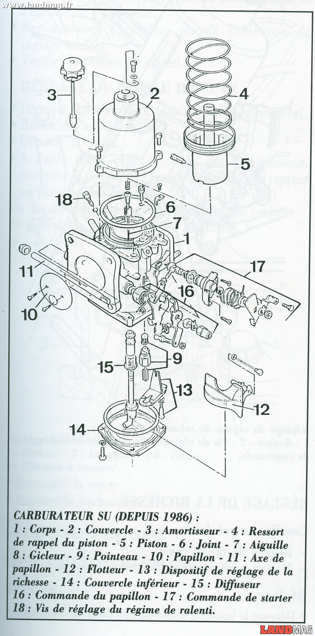 scan-carburateur002