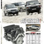 063-000 LAND HS38 new