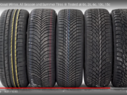Vidéo: pneus 4×4 hiver vs. 4 saisons vs. été, quel est le meilleur?