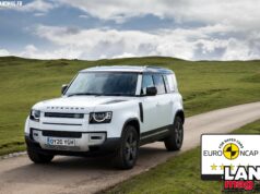 Vidéo: 5 étoiles au test Euro NCAP pour le nouveau Land Rover Defender